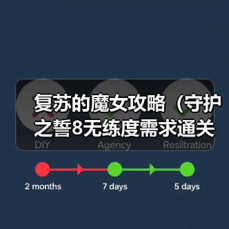 复苏的魔女攻略(守护之誓8无练度需求通关攻略)(图4) 复苏的魔女攻略(守护之誓8无练度需求通关攻略)(图4)