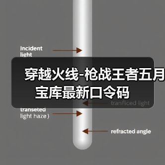 穿越火线-枪战王者五月宝库最新口令码（图4）