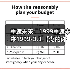 重返未来:1999重返未来1999-3.3 【湖的许诺】抽取推荐(图4) 重返未来:1999重返未来1999-3.3 【湖的许诺】抽取推荐(图4)