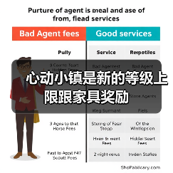 心动小镇是新的等级上限跟家具奖励（图2）