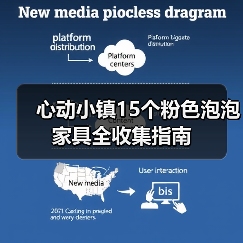 心动小镇15个粉色泡泡家具全收集指南（图2）
