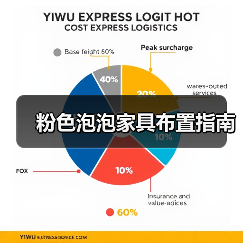 粉色泡泡家具布置指南（图2）
