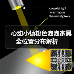 心动小镇粉色泡泡家具全位置分布解析（图2）