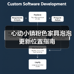 心动小镇粉色家具泡泡更新位置指南（图1）