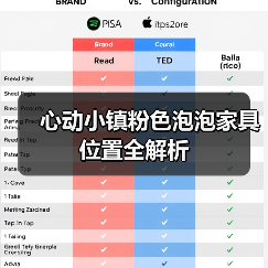 心动小镇粉色泡泡家具位置全解析（图1）