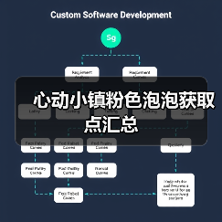 心动小镇粉色泡泡获取点汇总(图4) 心动小镇粉色泡泡获取点汇总(图4)