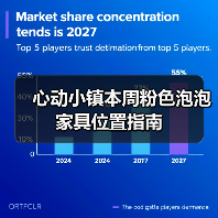 心动小镇本周粉色泡泡家具位置指南（图2）