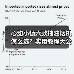 心动小镇六款抽油烟机怎么选？实用教程大公开（图2）