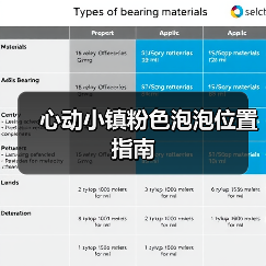 心动小镇粉色泡泡位置指南（图3）
