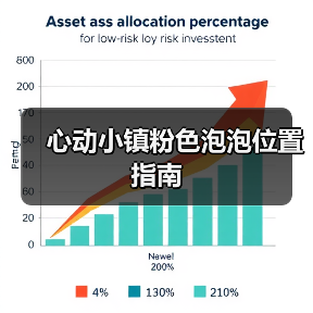 心动小镇粉色泡泡位置指南（图1）