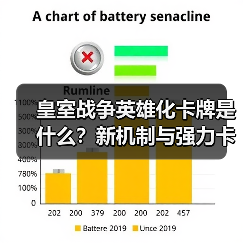 皇室战争英雄化卡牌是什么？新机制与强力卡牌全面解析（图4）