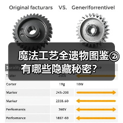 魔法工艺全遗物图鉴②有哪些隐藏秘密？（图2）