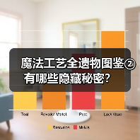 魔法工艺全遗物图鉴②有哪些隐藏秘密？（图3）