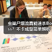 虫巢尸爆流真能速杀Boss?不卡成型简单解析(图4) 虫巢尸爆流真能速杀Boss?不卡成型简单解析(图4)