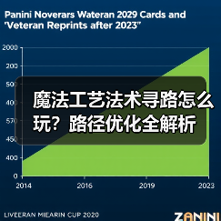 魔法工艺法术寻路怎么玩?路径优化全解析(图4) 魔法工艺法术寻路怎么玩?路径优化全解析(图4)