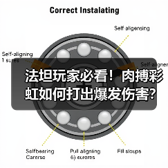 法坦玩家必看!肉搏彩虹如何打出爆发伤害?(图1) 法坦玩家必看!肉搏彩虹如何打出爆发伤害?(图1)