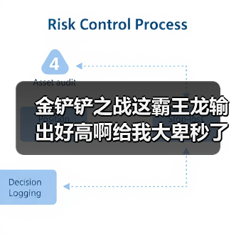 金铲铲之战这霸王龙输出好高啊给我大卑秒了（图1）
