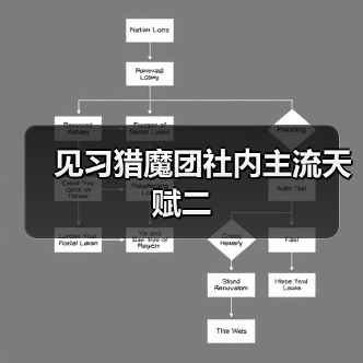 见习猎魔团社内主流天赋二（图2）