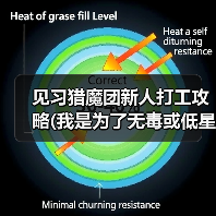 见习猎魔团新人打工攻略(我是为了无毒或低星毒的情况配置这套卡组，但我没0星紫毒，所以从没测试对比。如果有人同时有本卡组和0星紫毒武斗黑毒，并愿意测试对比，请将测试结果发到评论区，谢谢)（图4）
