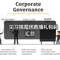 见习猎魔团直播礼包码汇总（图3）