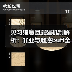 见习猎魔团罪强机制解析：罪业与魅惑buff全加强（图3）