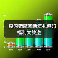 见习猎魔团新年礼包码福利大放送（图2）