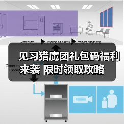 见习猎魔团礼包码福利来袭 限时领取攻略（图1）