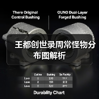 王都创世录周常怪物分布图解析（图4）