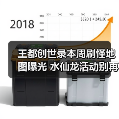 王都创世录本周刷怪地图曝光 水仙龙活动别再跑空（图1）