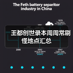 王都创世录本周周常刷怪地点汇总（图2）