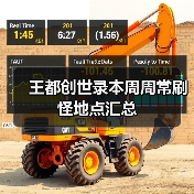 王都创世录本周周常刷怪地点汇总（图4）