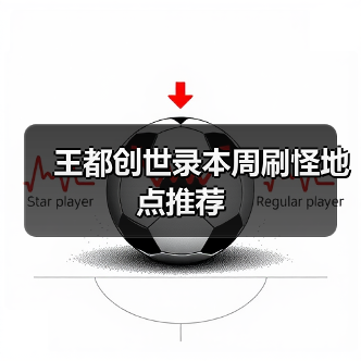 王都创世录本周刷怪地点推荐（图2）