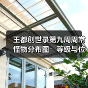 王都创世录第九周周常怪物分布图：等级与位置全解析（图4）