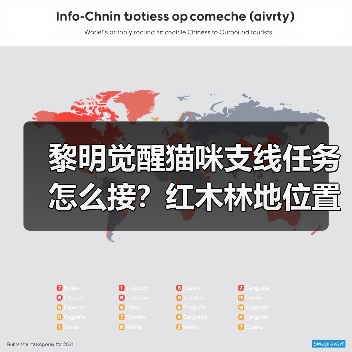 黎明觉醒猫咪支线任务怎么接？红木林地位置全解析（图2）