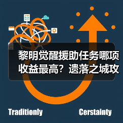 黎明觉醒援助任务哪项收益最高？遗落之城攻略推荐（图2）