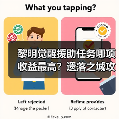 黎明觉醒援助任务哪项收益最高？遗落之城攻略推荐（图4）