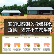 黎明觉醒潜入救援任务攻略：避开小丑帮生死攸关（图3）