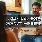 《逆战：未来》武器系统怎么选？一图看懂核心配置（图1）