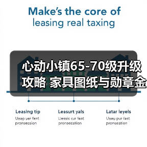 心动小镇65-70级升级攻略 家具图纸与勋章金币需求全解析(图1) 心动小镇65-70级升级攻略 家具图纸与勋章金币需求全解析(图1)