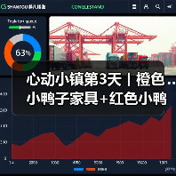 心动小镇第3天丨橙色小鸭子家具+红色小鸭子拍照（图4）