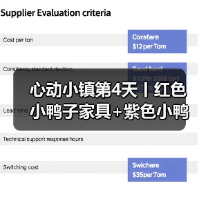 心动小镇第4天丨红色小鸭子家具+紫色小鸭子拍照(图3) 心动小镇第4天丨红色小鸭子家具+紫色小鸭子拍照(图3)
