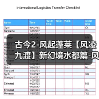 古今2-风起蓬莱【风凌九渡】新幻境水都篇-风凌渡自动剑魔作业(抄就完事儿了)(图2) 古今2-风起蓬莱【风凌九渡】新幻境水都篇-风凌渡自动剑魔作业(抄就完事儿了)(图2)
