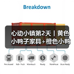 心动小镇第2天丨黄色小鸭子家具+橙色小鸭子拍照