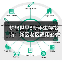 梦想世界3新手生存指南:新区老区通用必做攻略(图4) 梦想世界3新手生存指南:新区老区通用必做攻略(图4)