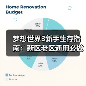 梦想世界3新手生存指南:新区老区通用必做攻略(图1) 梦想世界3新手生存指南:新区老区通用必做攻略(图1)