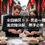 尘白禁区卜卜-灵鉴一图流攻略详解，新手必看！（图3）