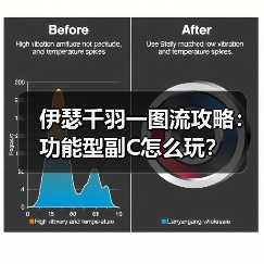 伊瑟千羽一图流攻略:功能型副C怎么玩?(图2) 伊瑟千羽一图流攻略:功能型副C怎么玩?(图2)