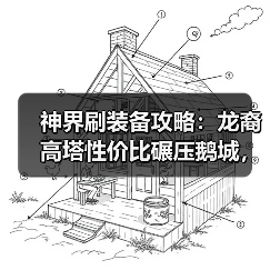 神界刷装备攻略:龙裔高塔性价比碾压鹅城,自选城主更优?(图1) 神界刷装备攻略:龙裔高塔性价比碾压鹅城,自选城主更优?(图1)