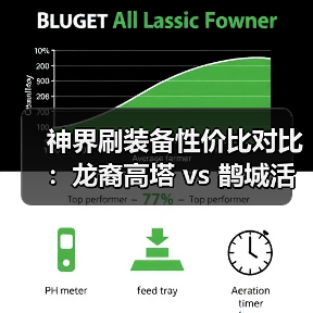 神界刷装备性价比对比:龙裔高塔 vs 鹊城活动全解析(图2) 神界刷装备性价比对比:龙裔高塔 vs 鹊城活动全解析(图2)