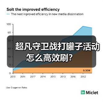 超凡守卫战打罐子活动怎么高效刷?(图1) 超凡守卫战打罐子活动怎么高效刷?(图1)